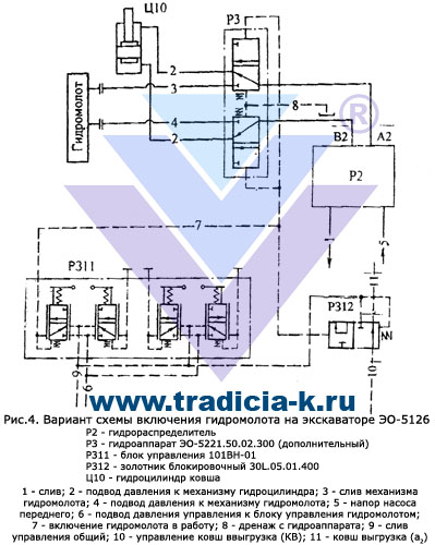 экг 5а инструкция по эксплуатации