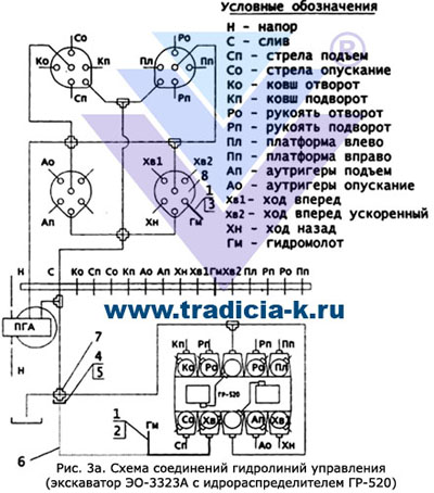 Электрическая