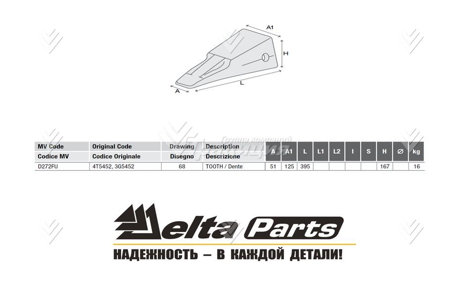 Коронка Caterpillar 4T5452 картинка