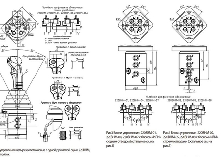 Блок управления 220BHM-01 PSM-Hydraulics