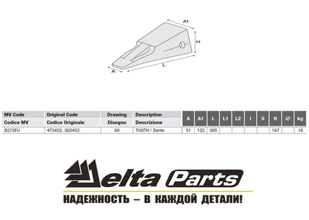 Коронка Caterpillar 4T5452